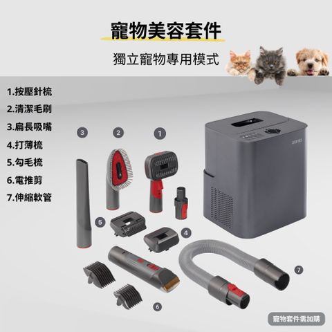 PB01S6 寵物美容六件套V3-DS