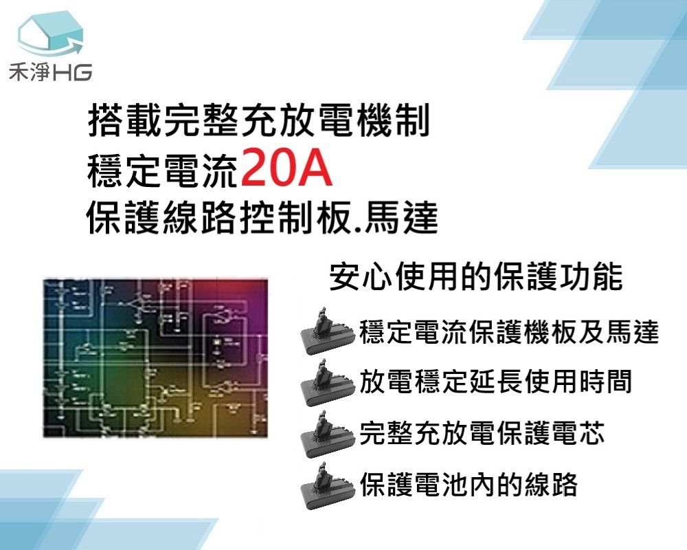 Dyson戴森 DC6225 - 詳情2