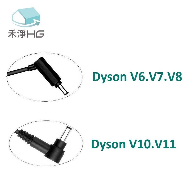 禾淨家用HG】Dyson V10.V11系列副廠吸塵器配件充電器- PChome 24h購物