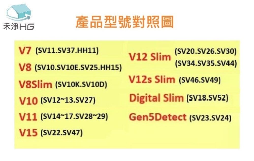 淨HG產品型號對照圖V7 SV11.SV37.HH11)SV20.SV26.SV30)V12 SlimSV34.SV35.SV44)V8 SV10.SV10E.SV25.HH15)V8Slim ()V10 (SV1213.SV27)V11 (SV1417.SV2829)V15 (SV22.SV47) Slim ()Digital Slim ()Gen5Detect ()