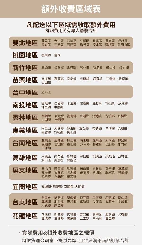 額外收費域表凡配送以下區域需收取額外費用詳細費用將有專人聯繫告知雙北地區萬里區 金山區 石碇區 平溪區 雙溪區 貢寮區 坪林區烏來區 三芝區 石門區 瑞芳區 淡水區 深坑區 陽明山區桃園地區 復興富岡新竹地區 五峰鄉 尖石鄉 北埔鄉 芎林鄉 新埔鄉 橫山鄉 峨眉鄉苗栗地區 南庄鄉 獅潭鄉 泰安鄉 卓蘭鎮 通霄鎮 三義鄉 苑裡鎮大湖鄉台中地區 和平區南投地區埔里鎮 中寮鄉鄉 仁愛鄉 水里鄉 信義鄉 鹿谷鄉 竹山鎮 魚池鄉雲林地區林內鄉 麥寮鄉 崙背鄉 四湖鄉 北港鎮 古坑鄉 水林鄉口湖鄉 台西鄉嘉義地區 大埔鄉 番路鄉 東石鄉 布袋鎮 中埔鄉 六腳鄉義竹鄉 竹崎鄉 梅山鄉 鄉 東山鄉 六甲鄉 將軍鄉 七股鄉 北門鄉白河鎮台南地區左鎮區 玉井區 楠西區 南化區 龍崎區 大內區 柳營鄉高雄地區屏東地區本區 內門區 杉林區 甲仙區 桃源區 那瑪夏區 茂林區旗山區 美濃區 林園區 台鄉 瑪家鄉 枋山鄉 春日鄉 獅子鄉 車城鄉牡丹鄉 恆春鎮 滿洲鄉 高樹鄉 新園鄉 東港鎮 林邊鄉枋寮鄉 來義鄉 泰武鄉宜蘭地區 頭城鎮蘇澳鎮南澳鄉、大同鄉台東市 綠島鄉 蘭嶼鄉 延平鄉卑南鄉 鹿野鄉 關山鎮台東地區 海端鄉池上鄉 東河鄉成功鎮長濱鄉 太麻里 金峰鄉大武鄉達仁鄉花蓮地區 花蓮市 新城鄉 秀林鄉 吉安鄉壽豐鄉 鳳林鎮 光復鄉豐濱鄉 瑞穗鄉 萬榮鄉 玉里鎮 卓溪鄉 富里鄉實際費用&額外收費地區之報價將依貨運公司當下提供為準,且非與網路商品訂單合計