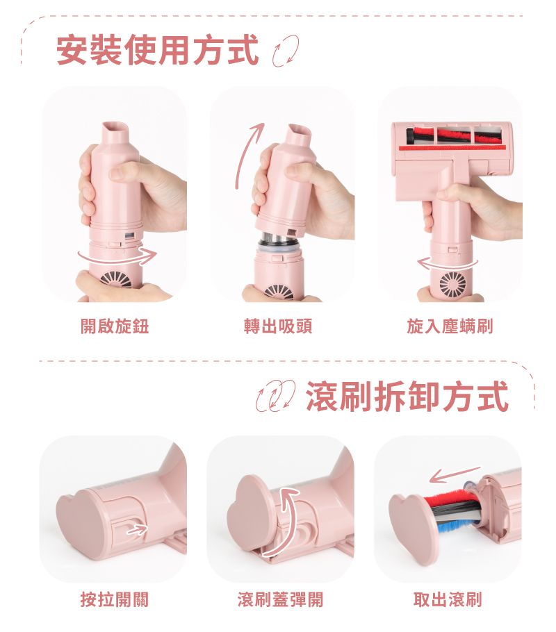 安裝使用方式開啟旋鈕轉出吸頭旋入塵螨刷滾刷拆卸方式拉開關滾刷蓋彈開取出滾刷
