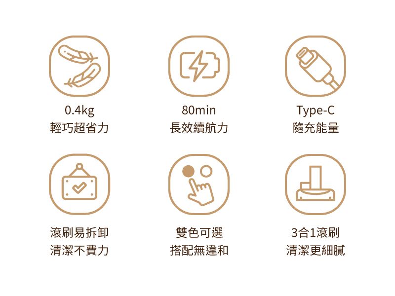 0.4kg80minType-C輕巧超省力長效續航力隨充能量T滾刷易拆卸雙色可選3合1滾刷清潔不費力搭配無違和清潔更細膩