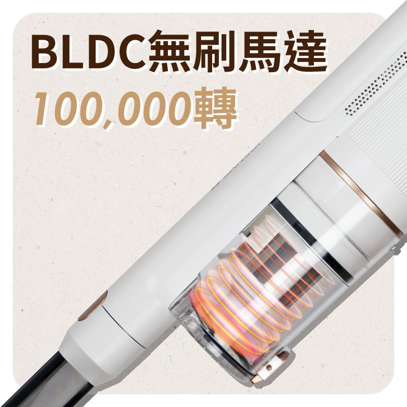 BLDC無刷馬達100,000