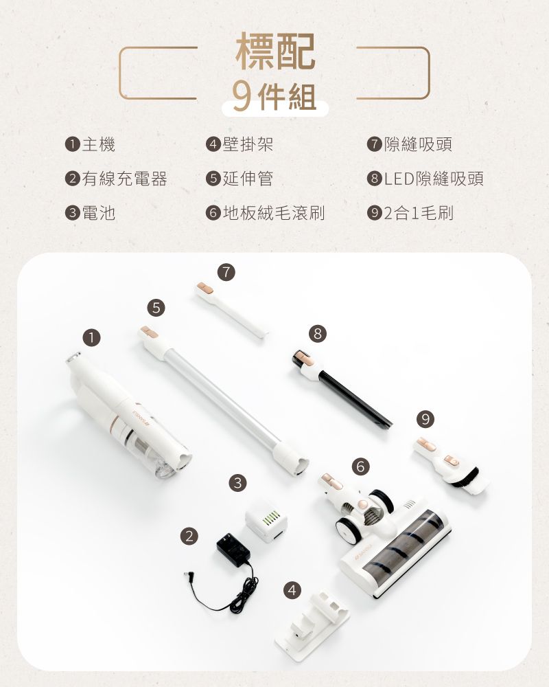 標配9件組 壁掛架 延伸管主機有線充電器▶電池 地板絨毛滾刷▶隙縫吸頭LED隙縫吸頭2合1毛刷583649
