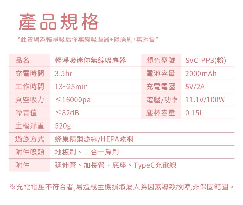 產品規格*此賣場為輕淨吸迷你無線吸塵器+除螨刷,無拆售*品名充電時間輕淨吸迷你無線吸塵器3.5hr顏色型號 SVC-PP3(粉)電池容量2000mAh工作時間13~25min充電電壓5V2A真空吸力≤16000pa電壓/功率噪音值≤82dB11.1V/100W塵杯容量 0.15L主機淨重520gp過濾方式蜂巢精鋼濾網/HEPA濾網附件吸頭地板刷、二合一扁刷附件延伸管、加長管、底座、TypeC充電線充電電壓不符合者,易造成主機損壞屬人為因素導致故障,非保固範圍。