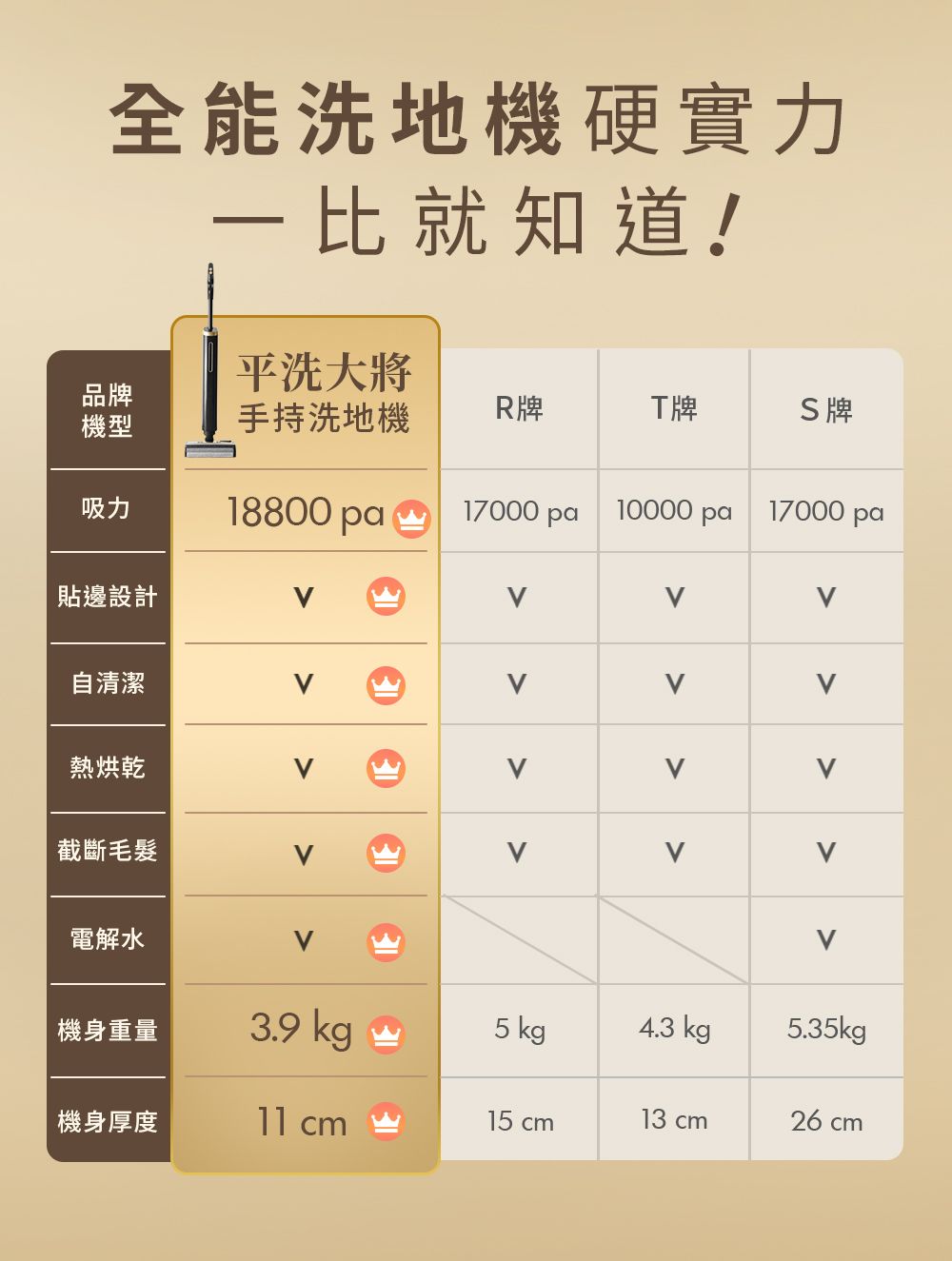 POIEMA M16H - 詳情18