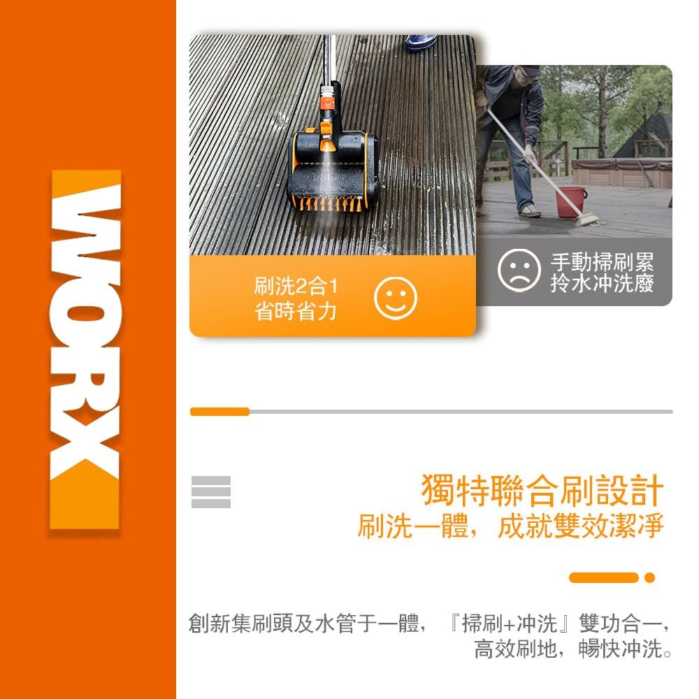 WORX 威克士 20V 洗地刷 洗地機 庭院 刷地機 電動地刷 鋰電洗地刷 刷洗二合一 家用清洗機 居家清潔 庭院清潔 WG441E