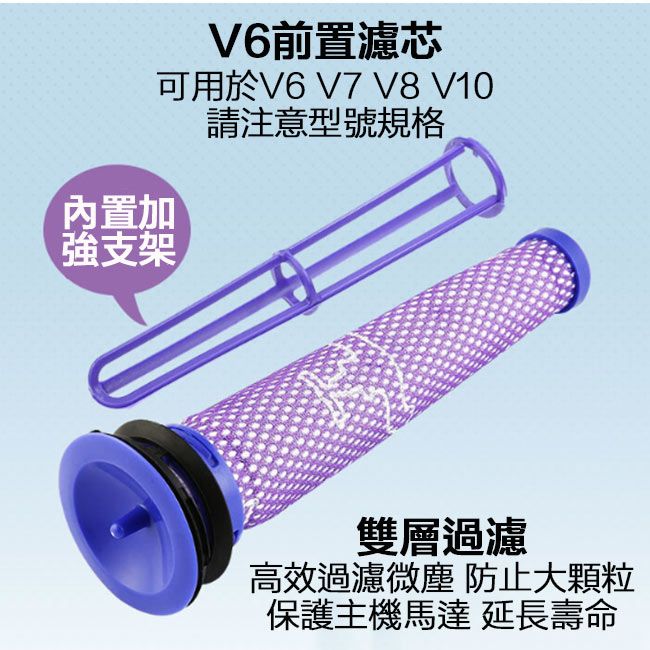 Dyson 戴森  V6吸塵器前置+HEPA後置濾芯 副廠配件耗材(2+2超值組)