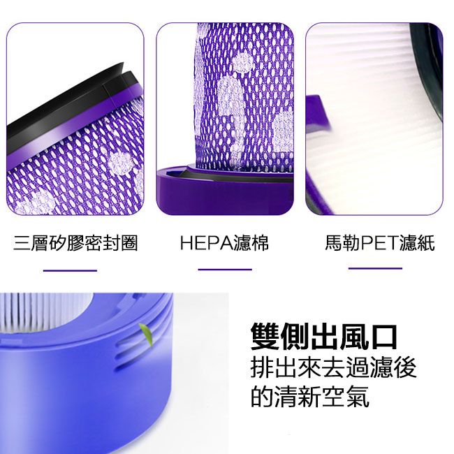 Dyson 戴森  V6吸塵器前置+HEPA後置濾芯 副廠配件耗材(2+2超值組)