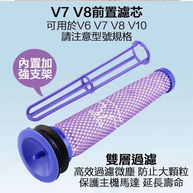 Dyson 戴森  V7/V8吸塵器前置+HEPA後置濾芯 副廠配件耗材(2+2超值組)