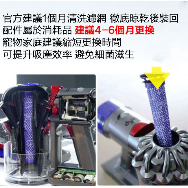 Dyson 戴森  V7/V8吸塵器前置+HEPA後置濾芯 副廠配件耗材(2+2超值組)