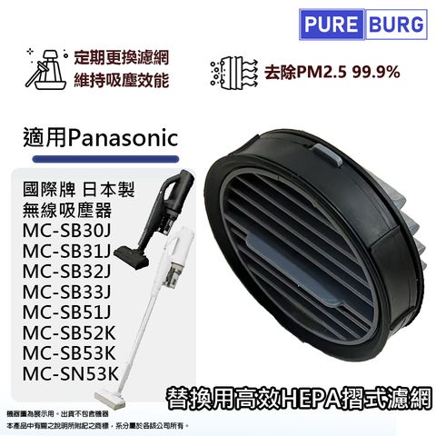 PUREBURG 適用Panasonic國際牌無線吸塵器MC-SB30J SB32J SB33J SB53K SN53K摺式HEPA濾網芯 D4535-1270