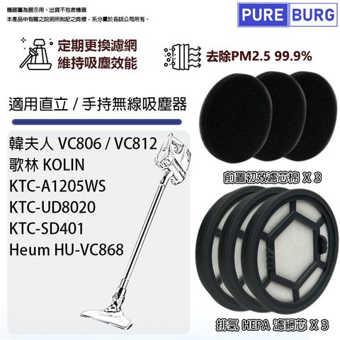 PUREBURG 適用歌林KOLIN KTC-A1205WS UD8020 SD401 韓夫人VC806 VC812 韓國 Heum HU-VC868無線吸塵器HEPA濾網芯