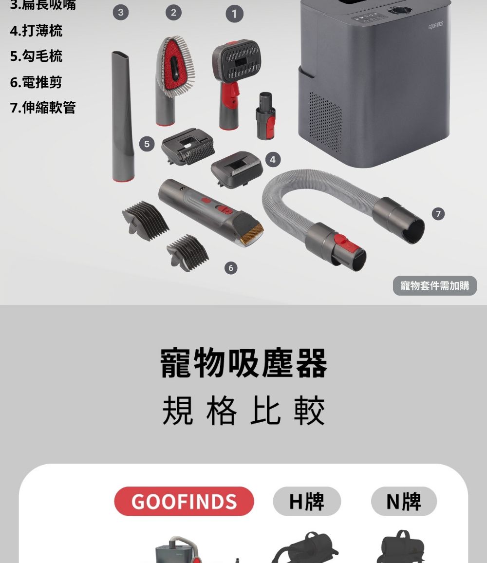 GOOFINDS谷凡 自動集塵吸塵器 - 詳情8