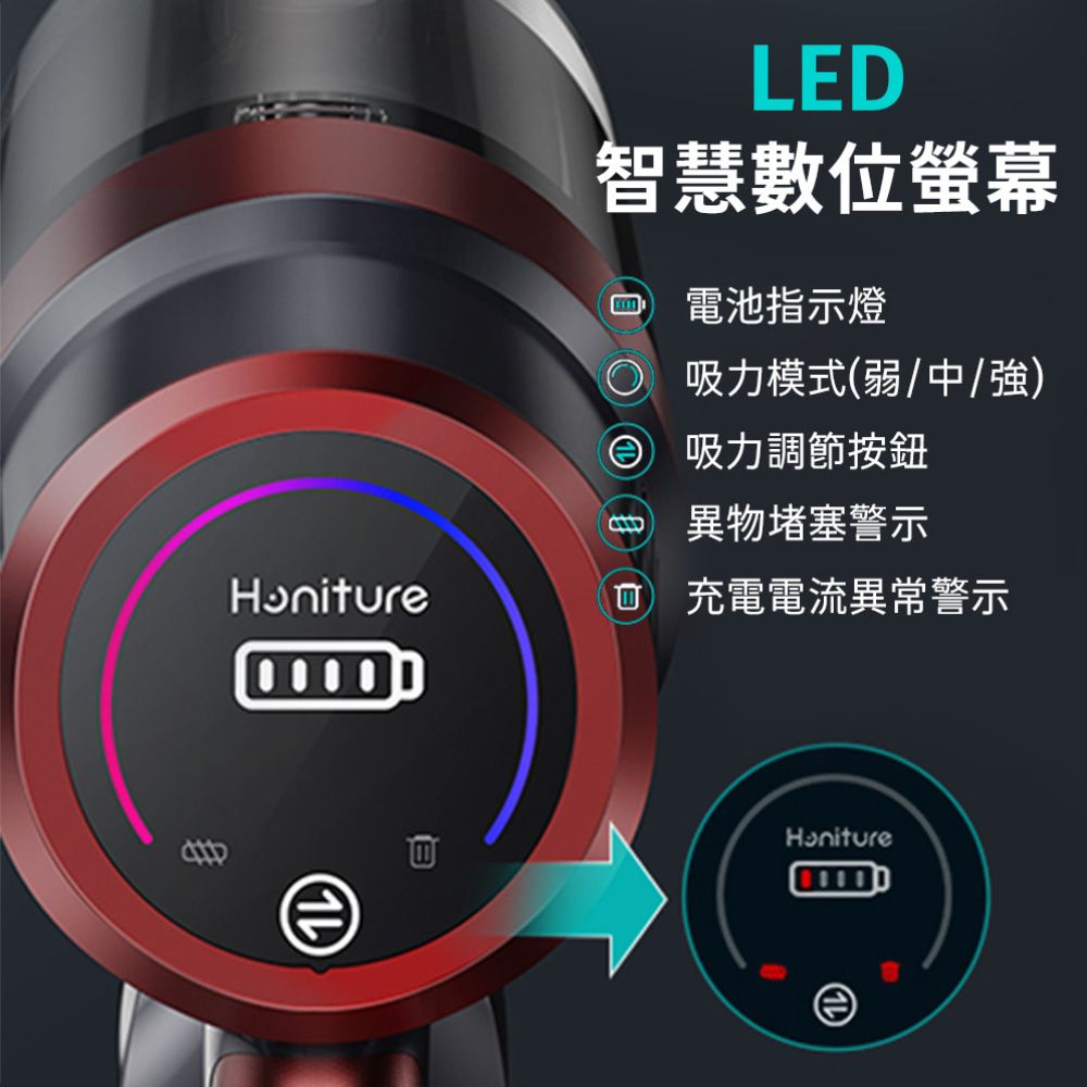 LED智慧數位螢幕電池指示燈 吸力模式(弱/中/強)吸力調節按鈕異物堵塞警示Honiture 充電電流異常警示