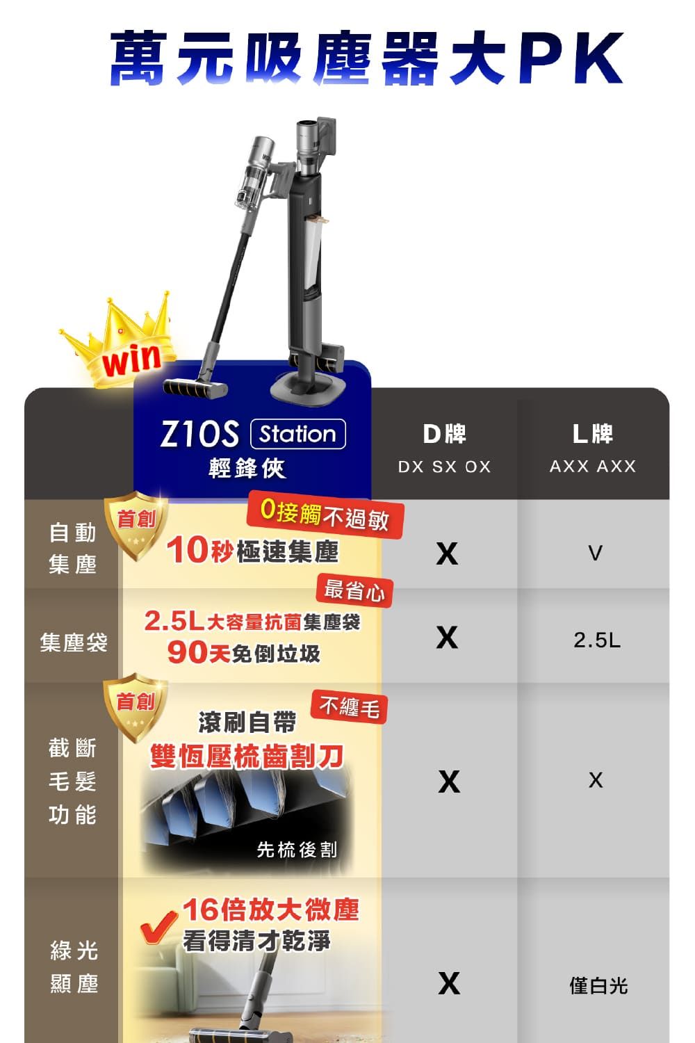 Dreame追覓科技 Z10S - 詳情6