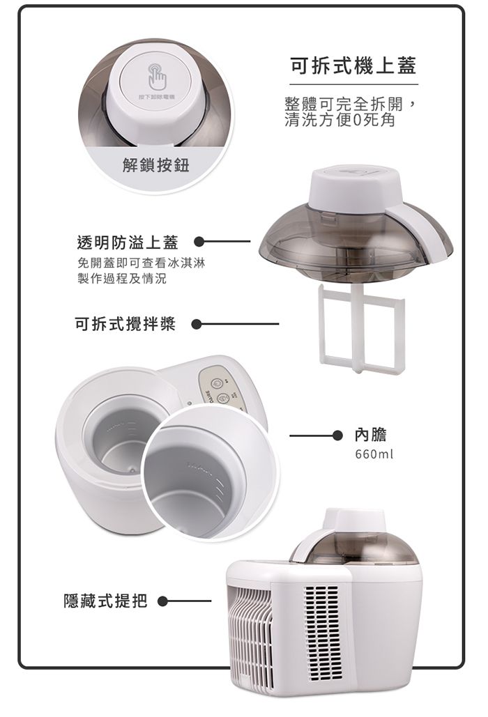 可拆式機上蓋整體可完全拆開,清洗方便死角解鎖按鈕透明防溢上蓋免開蓋即可查看冰淇淋製作過程及情況可拆式攪拌隱藏式提把內膽660ml