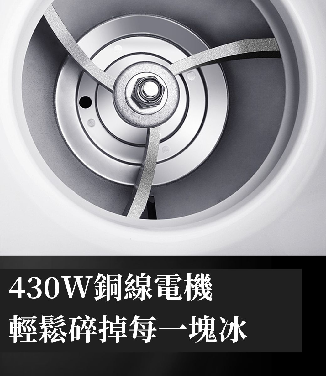 430W銅線電機輕鬆碎掉每一塊冰