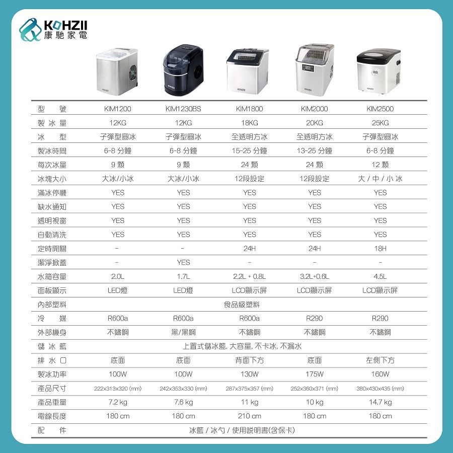 KOHZII康馳 KIM1200 - 詳情8