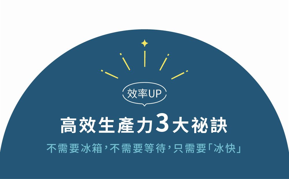 效率UP高效生產力3大祕訣不需要冰箱,不需要等待,只需要冰快」