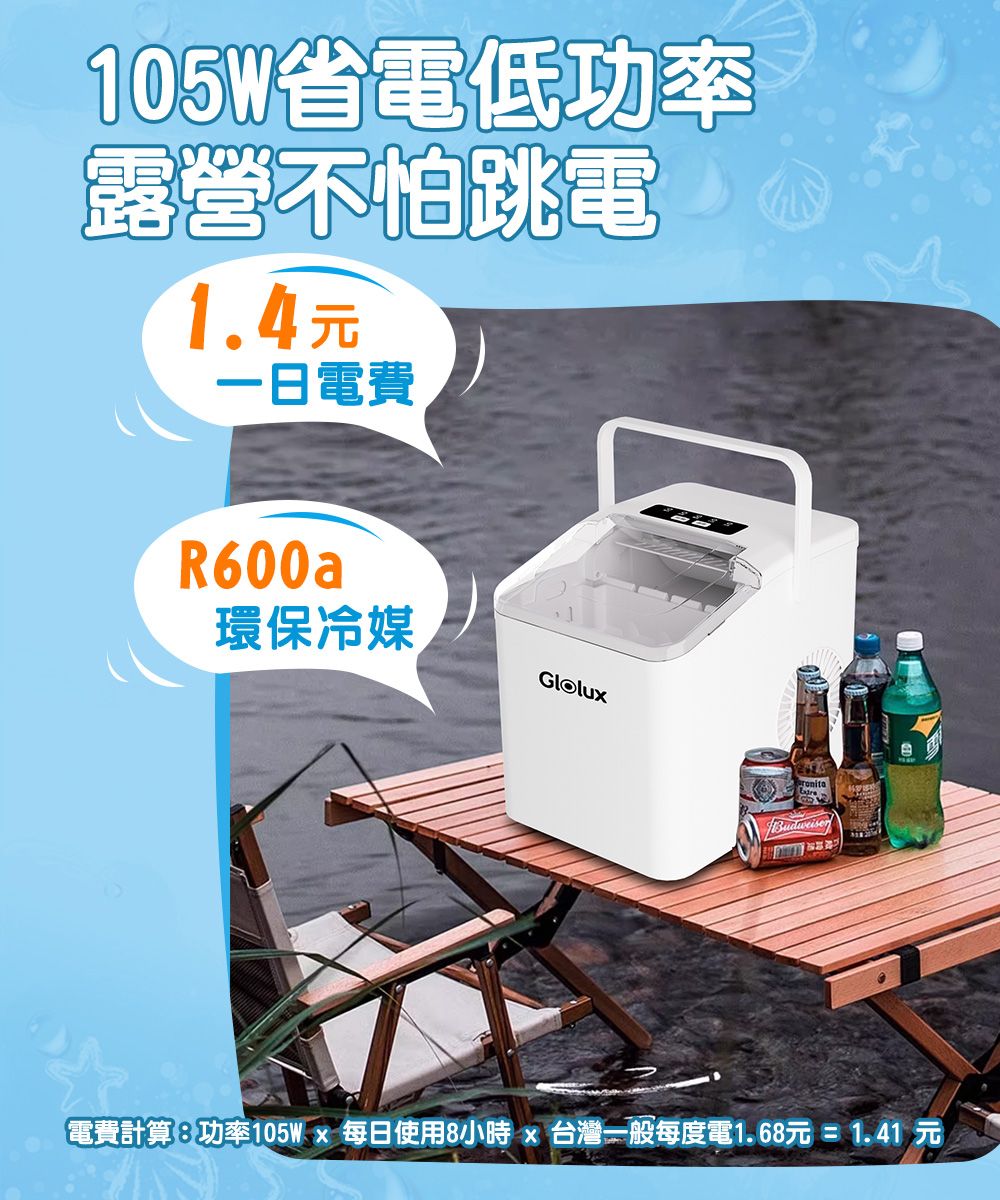 105W省電低功率露營不怕跳電1.4元一日電費R600a環保冷媒Glolu電費計算:功率105W x 每日使用8小時 x台灣一般每度電1.68元=1.41元