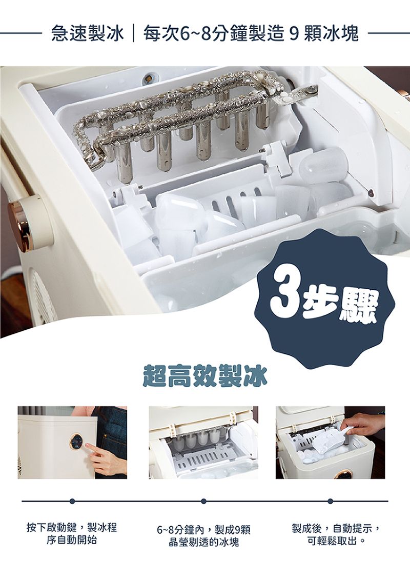 急速製冰|每次6~8分鐘製造9顆冰塊超高效製冰3步驟按下啟動鍵,製冰程序自動開始6~8分鐘內,製成9顆晶瑩剔透的冰塊製成後,自動提示,可輕鬆取出。