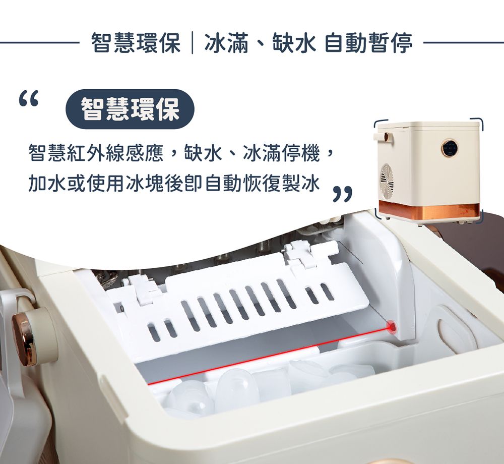 智慧環保|冰滿、缺水自動暫停智慧環保智慧紅外線感應,缺水、冰滿停機,加水或使用冰塊自動恢復製冰