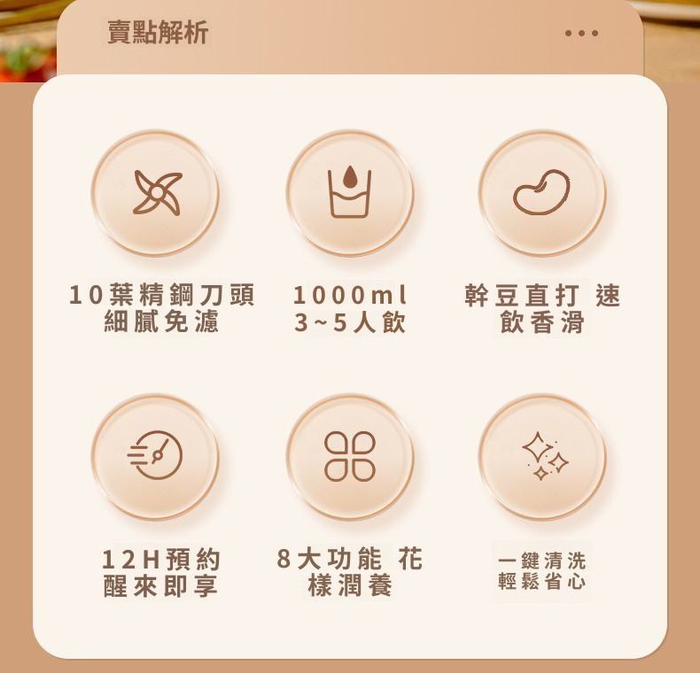 賣點解析10葉精鋼刀頭細膩免濾1000ml3~5人飲幹豆直打 飲香滑12H預約醒來即享8大功能 花樣潤養一鍵清洗輕鬆省心
