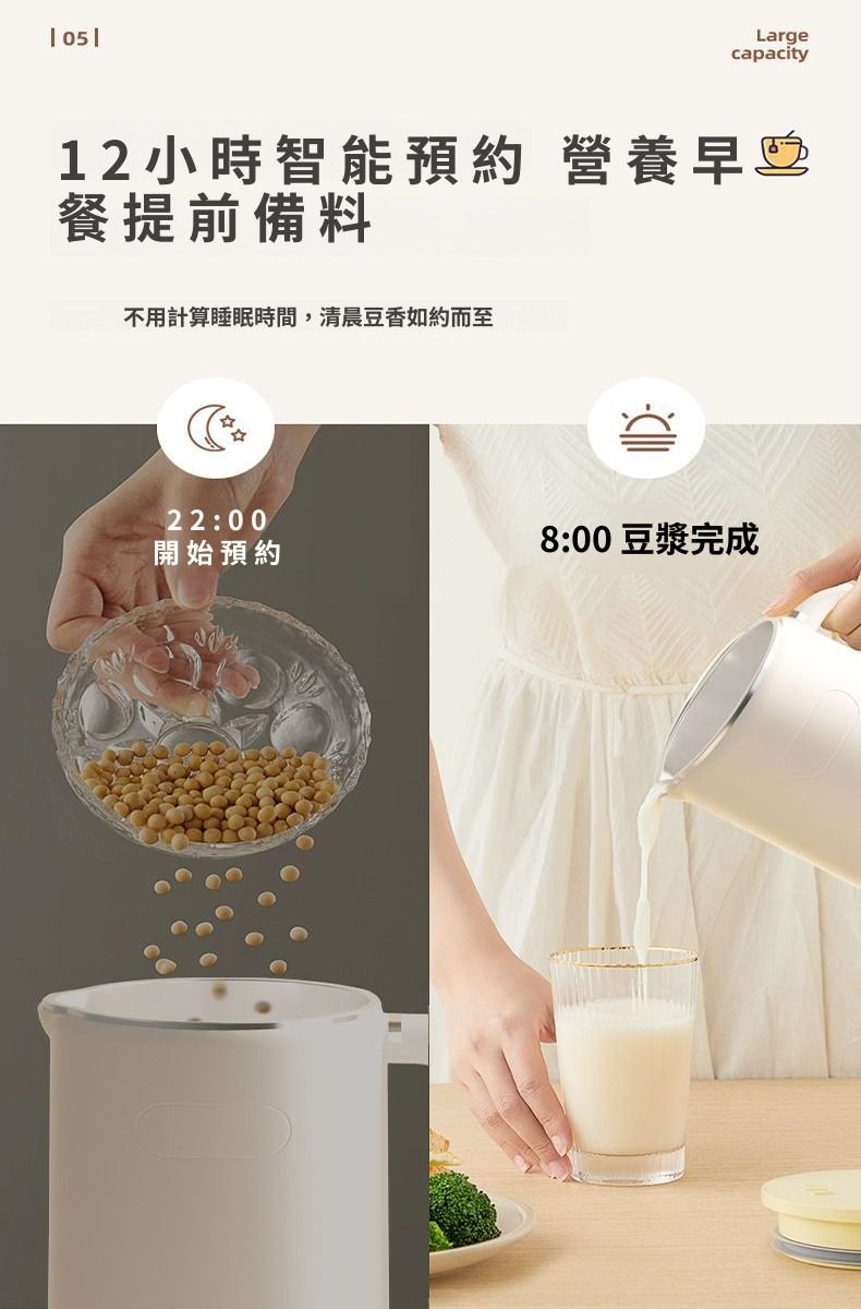 0512小時智能預約 營養早餐提前備料不用計算睡眠時間,清晨豆香如約而至22:00開始預約8:00 豆漿完成Largecapacity