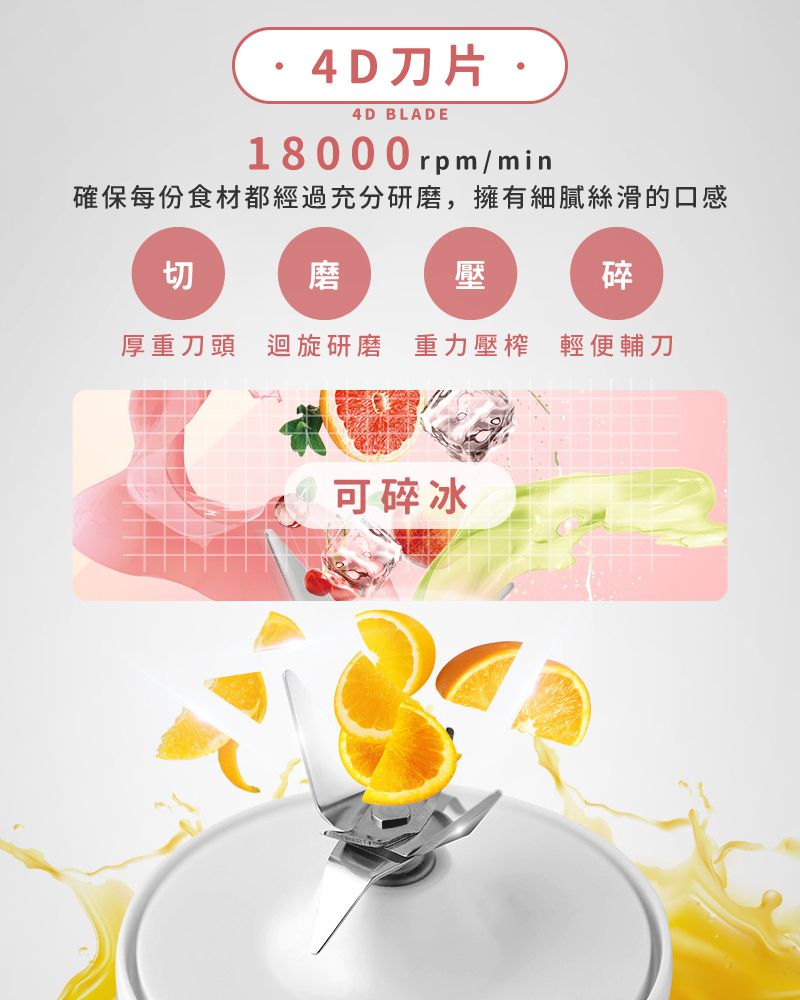  隨行杯果汁機 加購區-替換杯