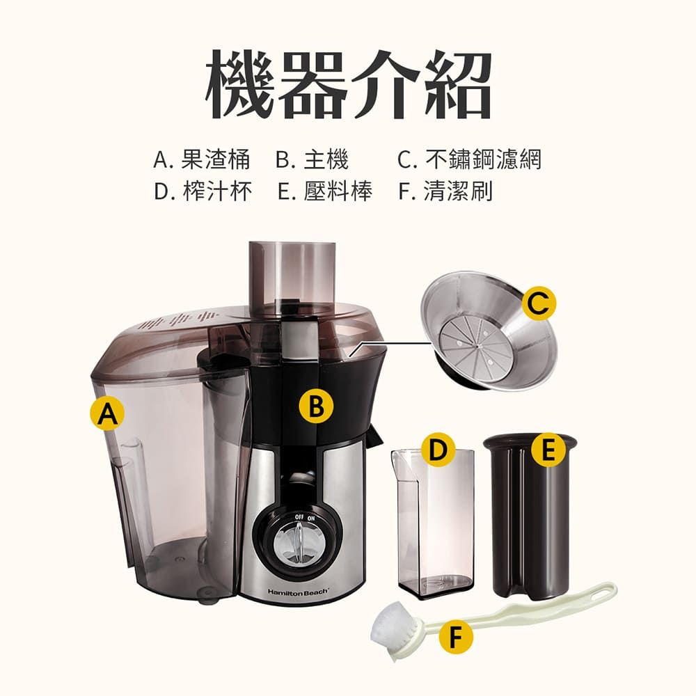 機器介紹A. 果渣桶 B. 主機C. 不鏽鋼濾網D. 榨汁杯 E.壓料棒F.清潔刷BOFF ONHamilton BeachCDEF