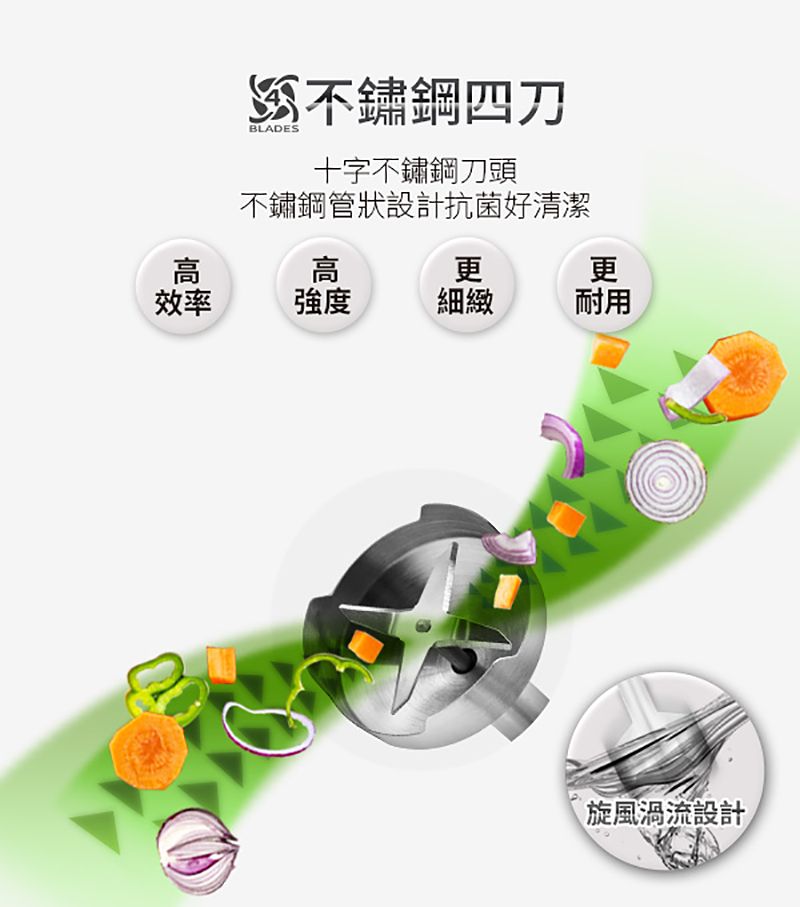 BLADES不鏽鋼四刀十字不鏽鋼刀頭不鏽鋼管狀設計抗菌好清潔高高更更效率強度細緻耐用旋風渦流設計