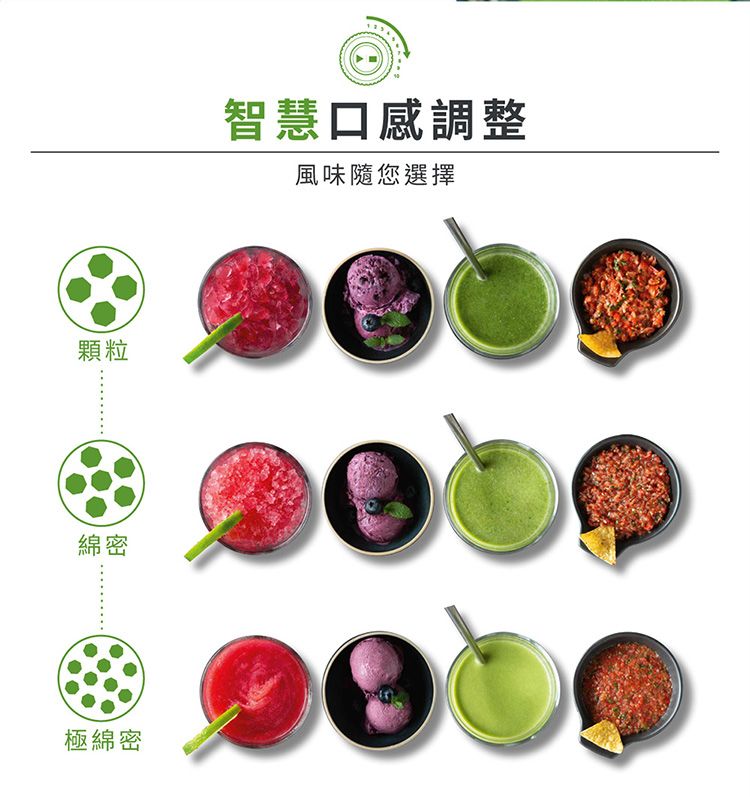 顆粒綿密極綿密智慧口感調整風味隨您選擇