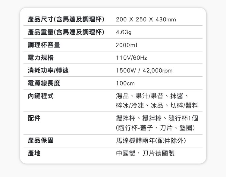 產品尺寸(含馬達及調理杯)產品重量(含馬達及調理杯)調理杯容量電力規格消耗功率/轉速電源線長度內鍵程式配件產品保固產地200  250  430mm4.63gp2000ml110V/60Hz1500W/42,000rpm100cm湯品、果汁/果昔、抹醬、碎冰/冷凍、冰品、切碎/醬料攪拌杯、攪拌棒、隨行杯1個(隨行杯-蓋子、刀片、墊圈)馬達機體兩年(配件除外)中國製,刀片德國製