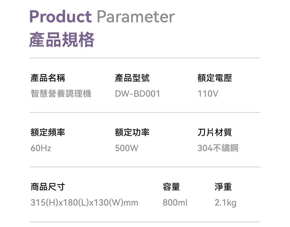 Product Parameter產品規格產品名稱產品型號額定電壓智慧營養調理機DW-BD001110V額定頻率額定功率刀片材質60Hz500W304不鏽鋼商品尺寸容量淨重315(H)x180(L)x130(W)mm800ml2.1kg