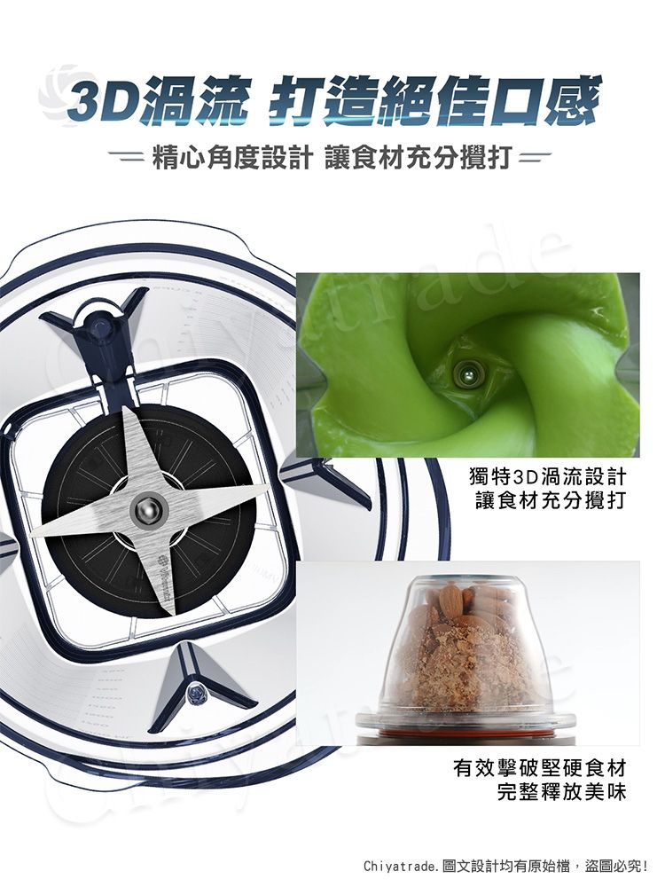 3D渦流 打造絕佳口感 精心角度設計讓食材充分獨特3D渦流設計讓食材充分攪打有效擊破堅硬食材完整釋放美味Chiyatrade. 圖文設計均有原始檔,盜圖必究!