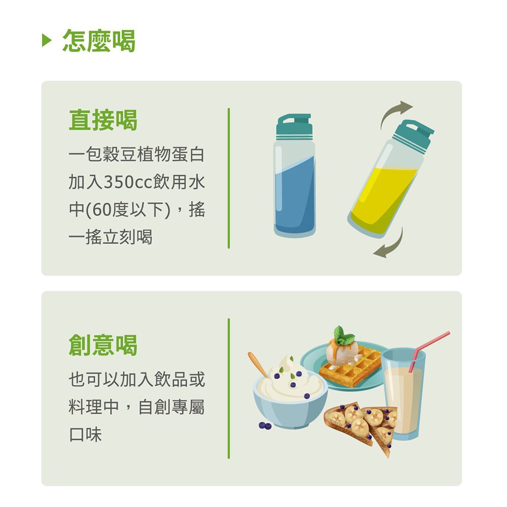 Vitamix 維他美仕 維他顧 穀豆植物蛋白640gx3罐+大豆胜肽群精華罐裝450gx4罐 陳月卿推薦-7入組