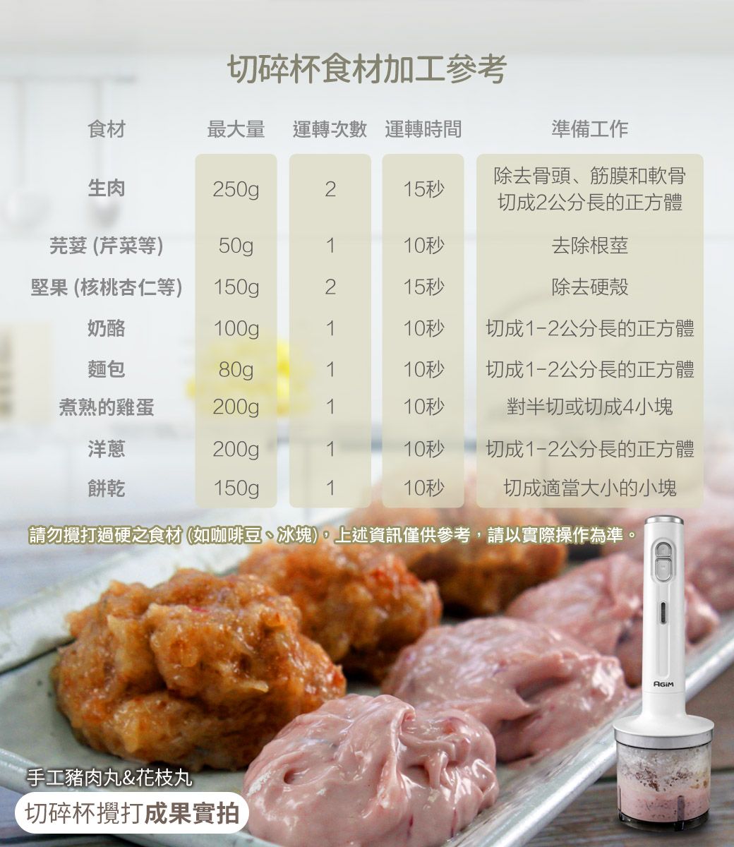 切碎杯食材加工參考食材最大量運轉次數 運轉時間準備工作生肉250gp215秒除去骨頭、筋膜和軟骨切成2公分長的正方體芫荽(芹菜等)50g110秒去除根莖堅果 (核桃杏仁等)150g215秒除去硬殼奶酪100gp110秒切成1-2公分長的正方體麵包80g10秒切成1-2公分長的正方體煮熟的雞蛋200gp10秒對半切或切成4小塊洋蔥200gp10秒切成1-2公分長的正方體餅乾150gp10秒切成適當大小的小塊請勿攪打過硬之食材(如咖啡豆、冰塊),上述資訊僅供參考,請以實際操作為準。手工豬肉丸&花枝丸切碎杯攪打成果實拍AGIMOD