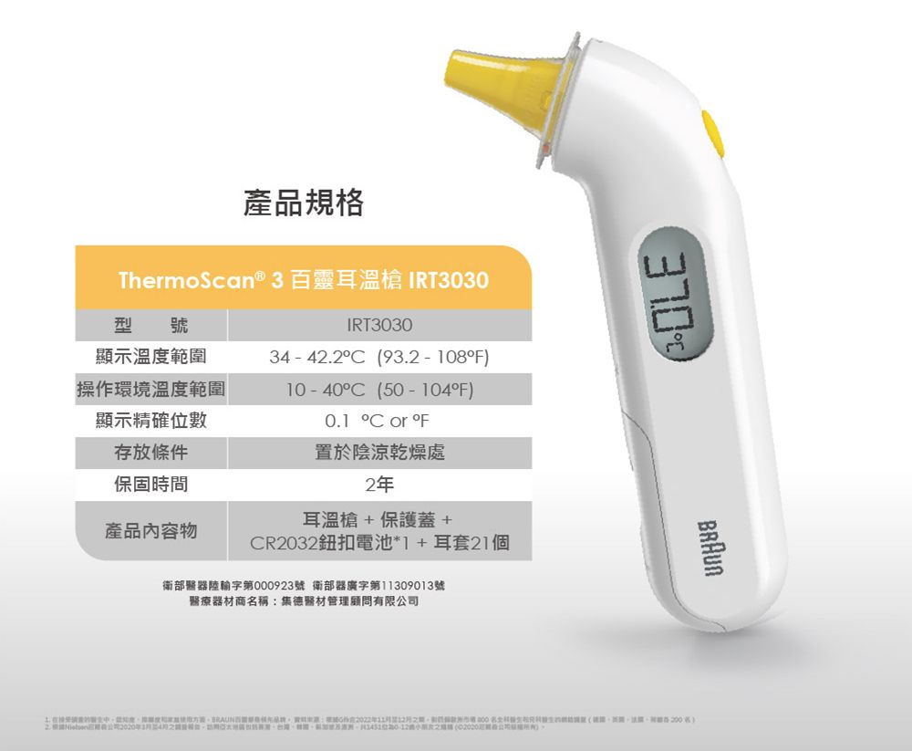 產規格ThermoScan®  靈耳溫槍 IRT3030型 顯示溫範圍IRT30303 - 42 93.2-108F操作環境溫度範圍顯示精確位數存放條件保固時間產品內容物10-40 50-104°F0.1° 置於陰涼乾燥處2年耳溫槍+保護蓋+CR2032鈕扣電池*1+耳套21衛部醫器陸字第923號 衛部器廣字第309013號醫療器材商稱集德醫材管理顧問有限370 度百品 :號年11個000(名)公司年34 ()2.