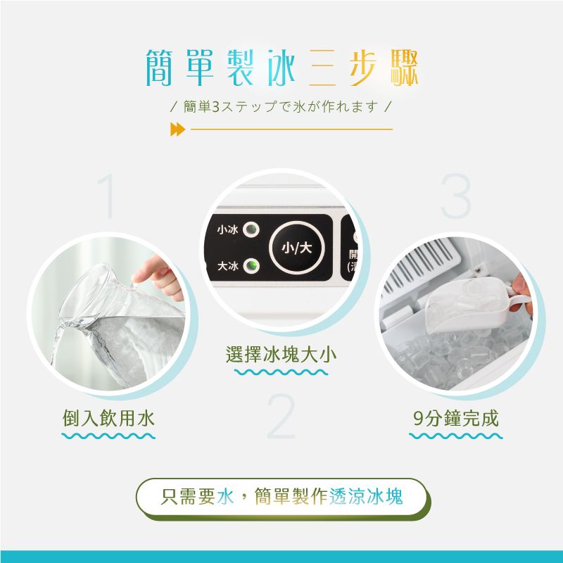 簡單製冰三步驟3作/小冰小/大3大冰選擇冰塊大小倒入飲用水29分鐘完成只需要水,簡單製作透涼冰塊
