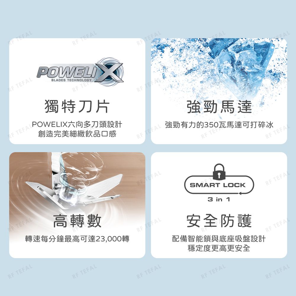 FALPOWELIBLADES TECHNOLOGY  獨特刀片 TEPOWELIX六向多刀頭設計創造完美細緻飲品口感馬達 強勁有力的350瓦馬達可打碎冰 TERF TEFARF TEFALRF TEFAL轉速每分鐘最高可達23,000轉高轉數RF TEFALRF TEFALRF TEFALSMART LOCK3 in 1RF TEFA安全防護配備智能鎖與底座吸盤設計穩定度更高更安全RF TEFARF TEFALRF TEFAL