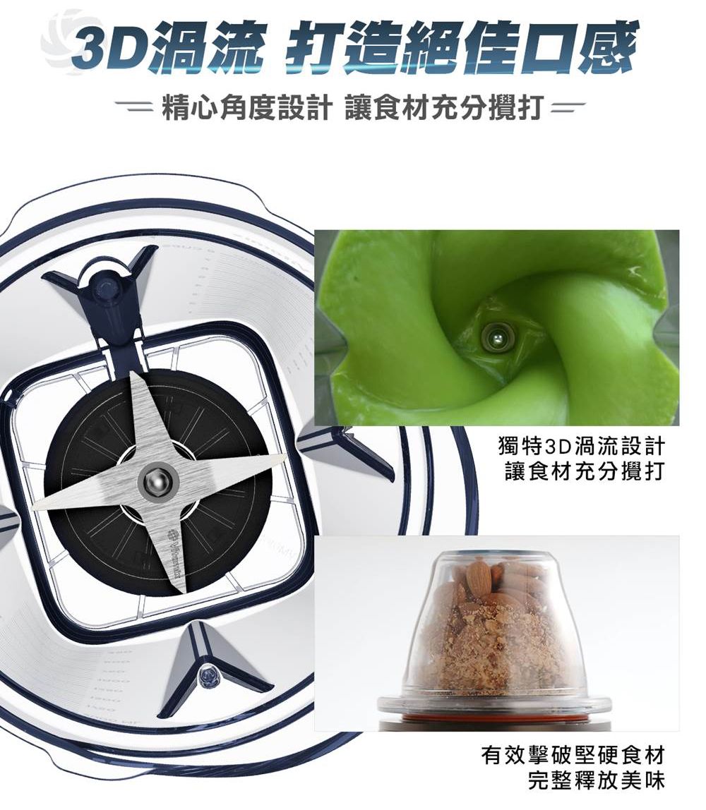 3D渦流 打造絕佳口感精心角度設計 讓食材充分獨特3D渦流設計讓食材充分攪打有效擊破堅硬食材完整釋放美味