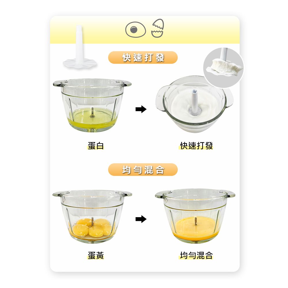 SAMPO 聲寶 萬用食物調理機/多功能食物料理機/絞肉機(KT-Z2210L)  