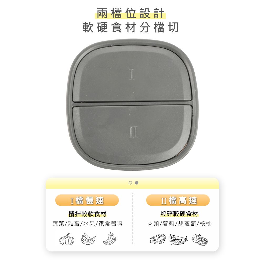 SAMPO 聲寶 萬用食物調理機/多功能食物料理機/絞肉機(KT-Z2210L)  