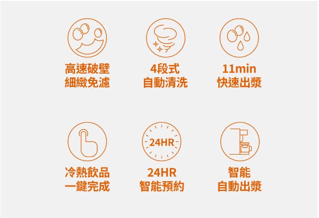 Joyoung九陽 DJ10M-K96G - 詳情3