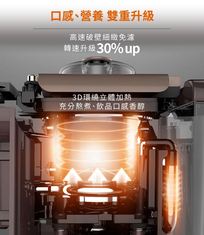 Joyoung九陽 DJ10M-K96G - 詳情4