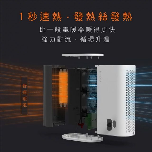 KINYO 迷你立臥兩用電暖器 EH-80