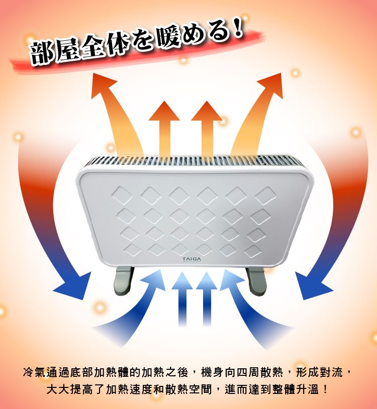 部屋全体暖!冷氣通過底部加熱體的加熱之後,機身向四周散熱,形成對流,大大提高了加熱速度和散熱空間,進而達到整體升溫!