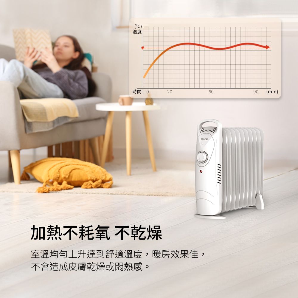 DIKE 機械式油燈恆溫11葉片電暖器 HLE600WT